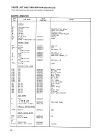 Preview for 45 page of Sams STAR NR-10 Service Data