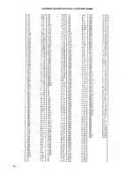 Preview for 57 page of Sams STAR NR-10 Service Data