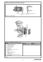 Preview for 5 page of Samsomatic 3776 series Mounting And Operating Instructions