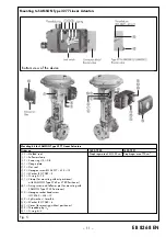 Preview for 11 page of Samsomatic 3776 series Mounting And Operating Instructions