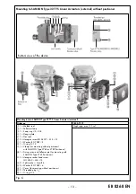 Preview for 13 page of Samsomatic 3776 series Mounting And Operating Instructions