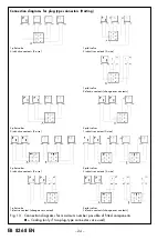 Preview for 24 page of Samsomatic 3776 series Mounting And Operating Instructions