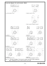 Preview for 25 page of Samsomatic 3776 series Mounting And Operating Instructions