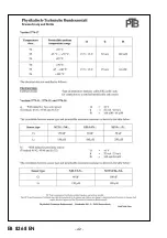 Preview for 42 page of Samsomatic 3776 series Mounting And Operating Instructions