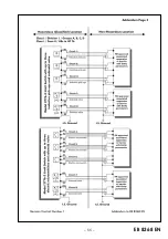 Preview for 55 page of Samsomatic 3776 series Mounting And Operating Instructions