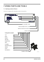 Preview for 22 page of SAMSON PUMPS OCEAN MASTER SVF27 Instruction Manual