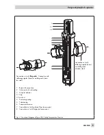 Preview for 5 page of Samson 2040 Mounting And Operating Instructions