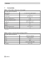 Preview for 10 page of Samson 2040 Mounting And Operating Instructions