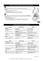 Предварительный просмотр 3 страницы Samson 2100 Series Technical Service Manual And Spare Parts Listing