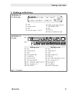 Preview for 9 page of Samson 2213 Mounting And Operating Instructions