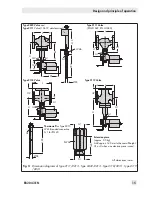 Preview for 15 page of Samson 2213 Mounting And Operating Instructions