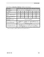 Предварительный просмотр 19 страницы Samson 2333 series Mounting And Operating Instructions