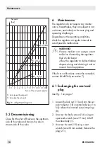 Preview for 10 page of Samson 2357-11 Mounting And Operating Instructions