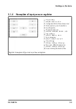 Preview for 15 page of Samson 2404-2 Mounting And Operating Instructions