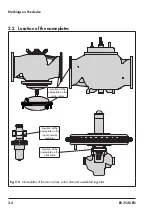 Preview for 16 page of Samson 2404-2 Mounting And Operating Instructions