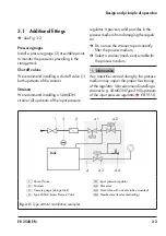 Preview for 21 page of Samson 2404-2 Mounting And Operating Instructions