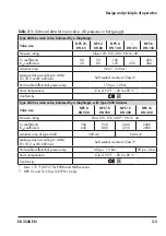 Preview for 23 page of Samson 2404-2 Mounting And Operating Instructions