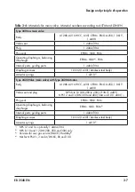 Preview for 25 page of Samson 2404-2 Mounting And Operating Instructions