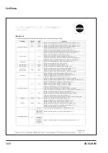 Preview for 66 page of Samson 2404-2 Mounting And Operating Instructions