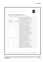 Preview for 69 page of Samson 2404-2 Mounting And Operating Instructions