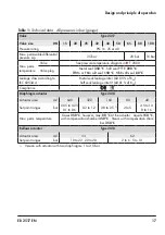 Предварительный просмотр 17 страницы Samson 2413 Series Mounting And Operating Instructions