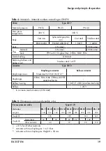 Предварительный просмотр 19 страницы Samson 2413 Series Mounting And Operating Instructions