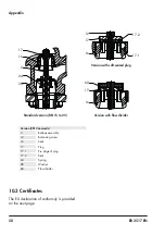 Предварительный просмотр 50 страницы Samson 2413 Series Mounting And Operating Instructions