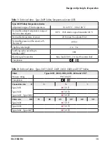 Предварительный просмотр 15 страницы Samson 2439 Mounting And Operating Instructions