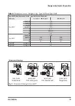 Предварительный просмотр 19 страницы Samson 2439 Mounting And Operating Instructions