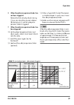 Предварительный просмотр 29 страницы Samson 2439 Mounting And Operating Instructions