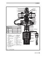 Preview for 5 page of Samson 2469 Mounting And Operating Instructions