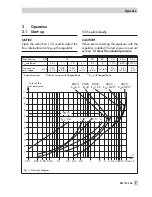 Preview for 7 page of Samson 2469 Mounting And Operating Instructions