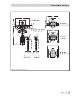 Preview for 13 page of Samson 2469 Mounting And Operating Instructions