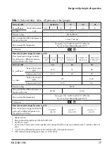 Предварительный просмотр 17 страницы Samson 2488/5 Series Mounting And Operating Instructions