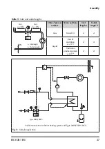 Предварительный просмотр 27 страницы Samson 2488/5 Series Mounting And Operating Instructions