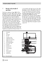 Preview for 4 page of Samson 2488 N Mounting And Operating Instructions