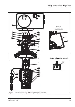 Предварительный просмотр 15 страницы Samson 2489/58 Series Mounting And Operating Instructions