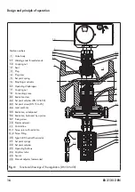 Предварительный просмотр 16 страницы Samson 2489/58 Series Mounting And Operating Instructions