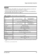 Предварительный просмотр 19 страницы Samson 2489/58 Series Mounting And Operating Instructions