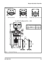 Предварительный просмотр 21 страницы Samson 2489/58 Series Mounting And Operating Instructions