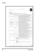 Предварительный просмотр 40 страницы Samson 2489/58 Series Mounting And Operating Instructions