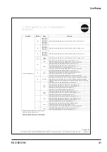 Предварительный просмотр 41 страницы Samson 2489/58 Series Mounting And Operating Instructions