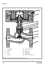 Предварительный просмотр 26 страницы Samson 2780-1 Mounting And Operating Instructions