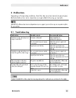 Предварительный просмотр 31 страницы Samson 3222/5857 series Mounting And Operating Instructions