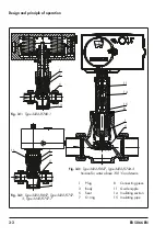 Preview for 16 page of Samson 3222 Series Mounting And Operating Instructions