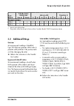 Preview for 19 page of Samson 3222 Series Mounting And Operating Instructions