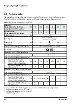 Preview for 20 page of Samson 3222 Series Mounting And Operating Instructions