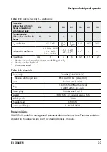 Preview for 21 page of Samson 3222 Series Mounting And Operating Instructions