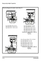 Preview for 24 page of Samson 3222 Series Mounting And Operating Instructions