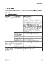 Preview for 41 page of Samson 3222 Series Mounting And Operating Instructions